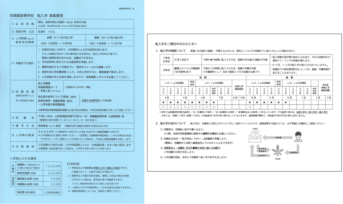 転入学募集要項